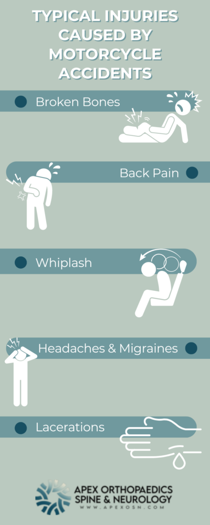 Typical injuries caused by motorcycle accidents