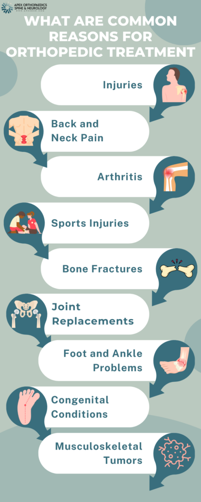 What are common reasons for orthopedic treatment