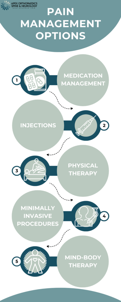 Pain Management Options