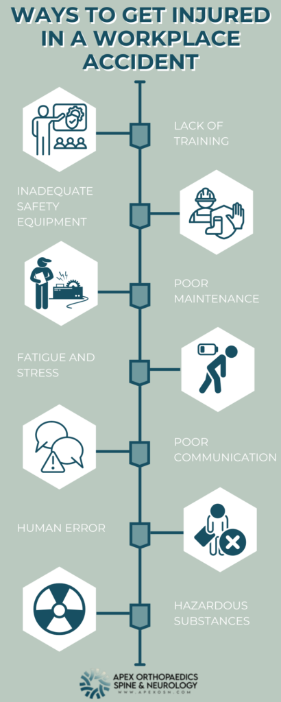 Ways to get injured in a workplace accident