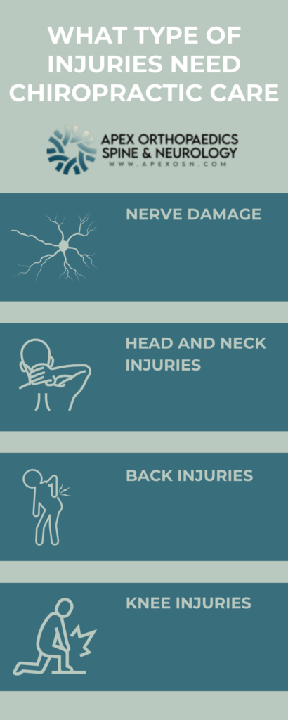 what type of injuries need chiropractic care