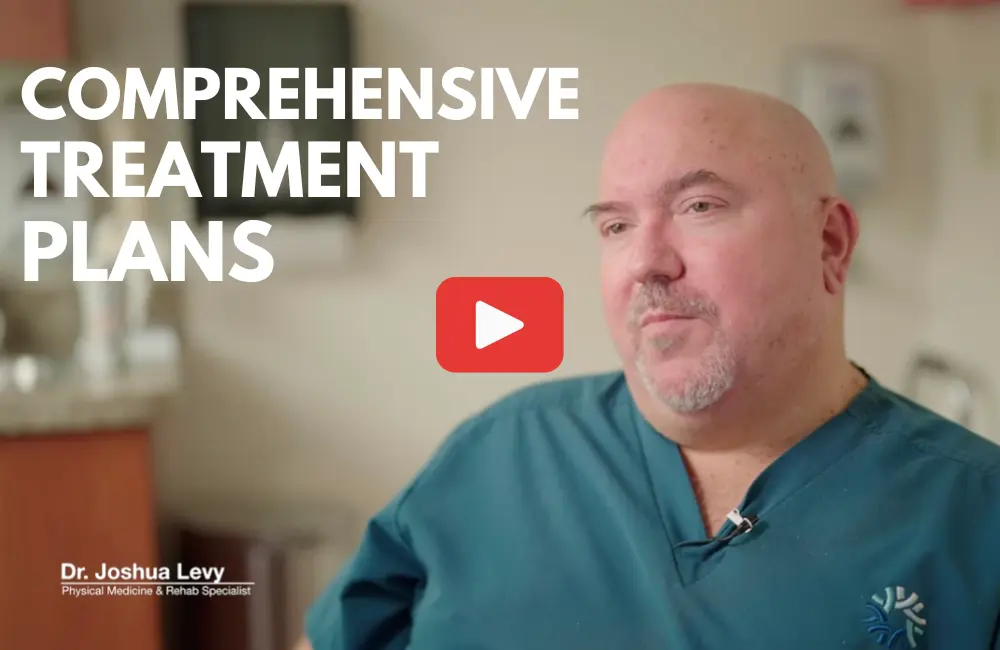 Comprehensive Treatment Plans - Dr. Levy